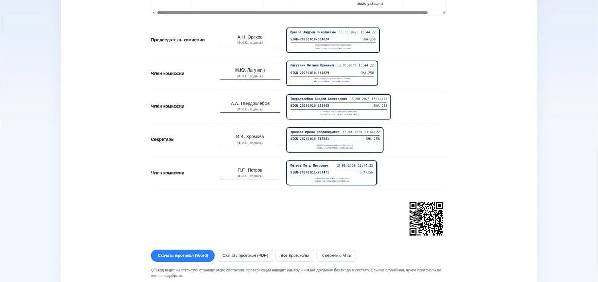 Протокол с электронными подписями членов комиссии и QR-кодом - скачивается в Word или PDF